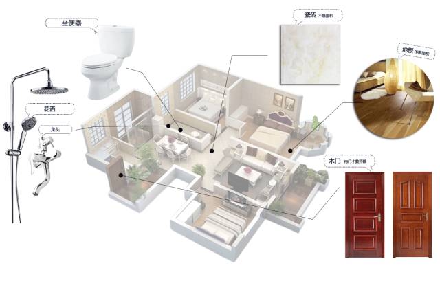 洛陽裝修哪家便宜?如何審核裝修預(yù)算
